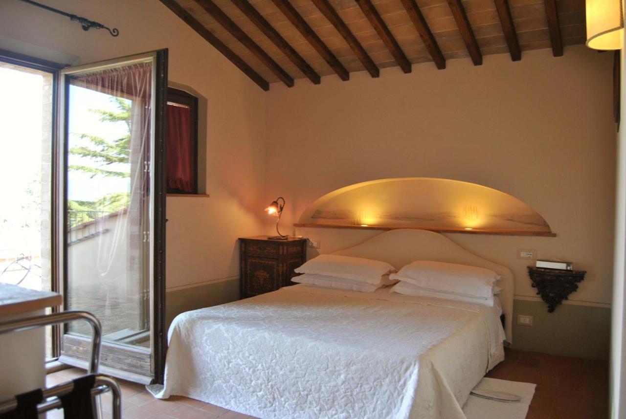 Villa La Valiana - Full Estate In Montepulciano - Heated Pool Valiano Εξωτερικό φωτογραφία